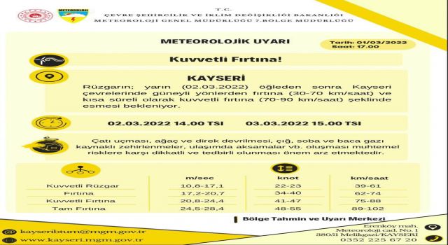 Kayseri için kuvvetli fırtına uyarısı!